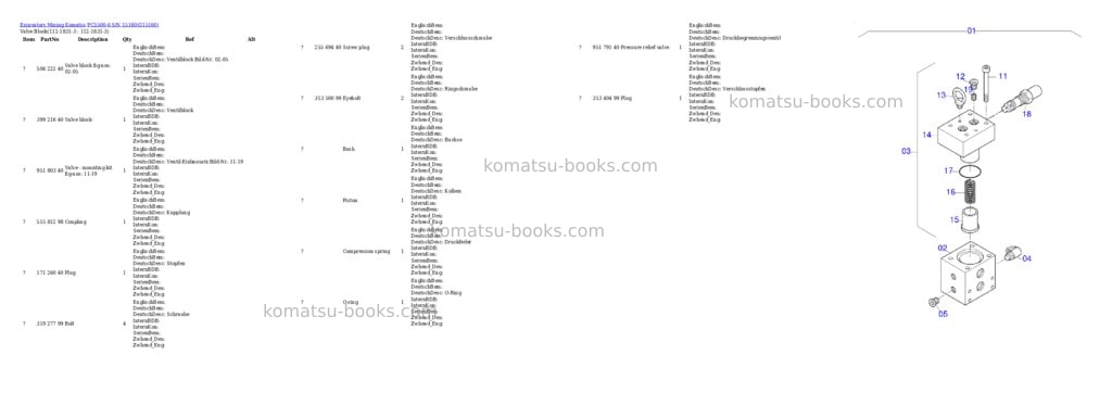 Komatsu pc5500-6 s/n 15160 Parts catalog cover Page 9 Komatsu pc5500-6 s/n 15160 Parts catalog cover Page 9