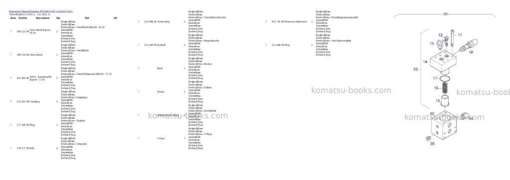 Komatsu pc5500-6 s/n 15161 Parts catalog cover Page 9 Komatsu pc5500-6 s/n 15161 Parts catalog cover Page 9