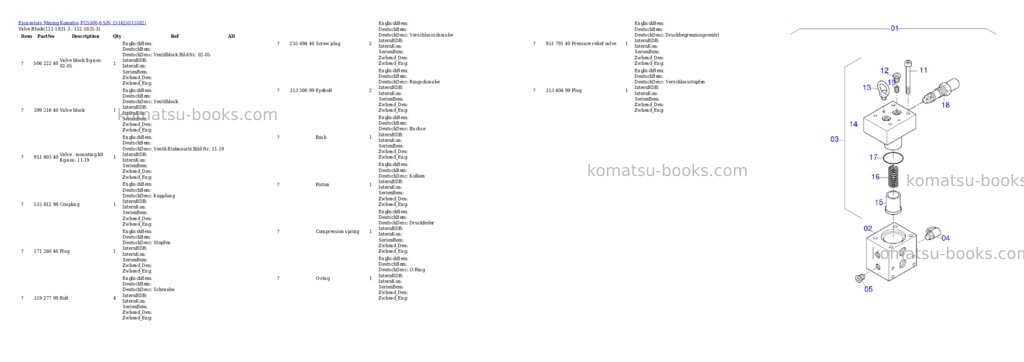 Komatsu pc5500-6 s/n 15162 Parts catalog cover Page 8 Komatsu pc5500-6 s/n 15162 Parts catalog cover Page 8