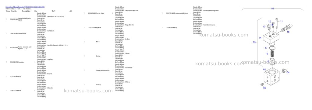 Komatsu pc5500-6 s/n 15164 Parts catalog cover Page 8 Komatsu pc5500-6 s/n 15164 Parts catalog cover Page 8