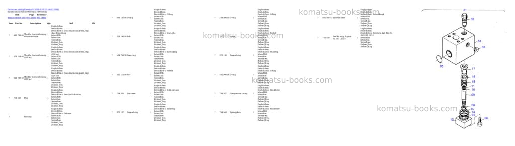 Komatsu pc5500-6 s/n 15166 Parts catalog cover Page 5 Komatsu pc5500-6 s/n 15166 Parts catalog cover Page 5