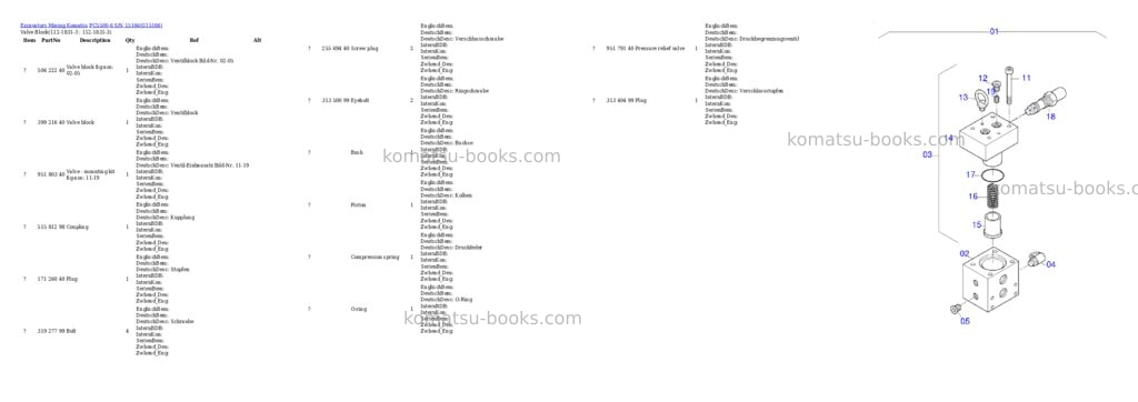 Komatsu pc5500-6 s/n 15166 Parts catalog cover Page 9 Komatsu pc5500-6 s/n 15166 Parts catalog cover Page 9