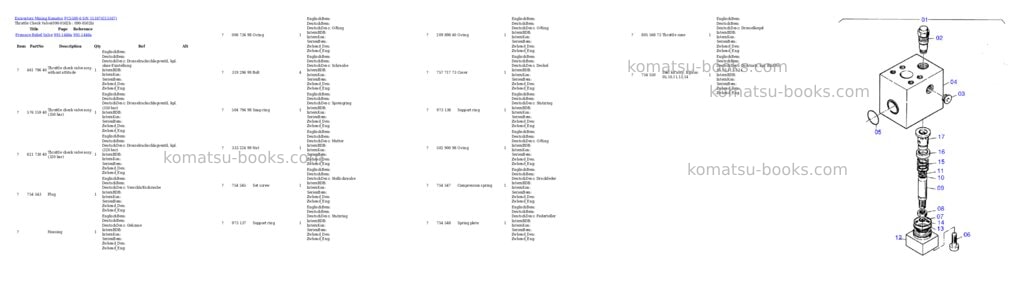 Komatsu pc5500-6 s/n 15167 Parts catalog cover Page 5 Komatsu pc5500-6 s/n 15167 Parts catalog cover Page 5