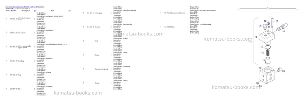 Komatsu pc5500-6 s/n 15167 Parts catalog cover Page 8 Komatsu pc5500-6 s/n 15167 Parts catalog cover Page 8