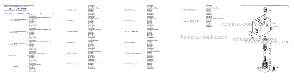 Komatsu PC5500-6 S/N 15168 Parts catalog cover Page 5 Komatsu PC5500-6 S/N 15168 Parts catalog cover Page 5