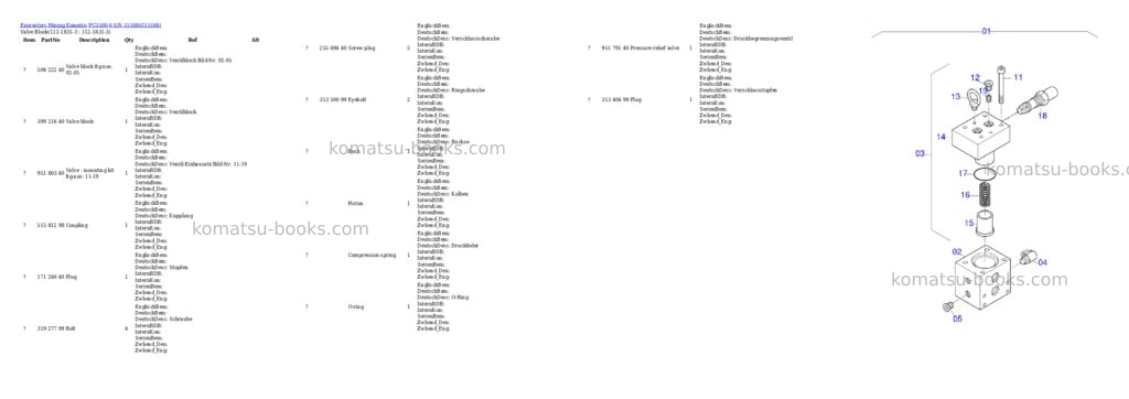 Komatsu PC5500-6 S/N 15168 Parts catalog cover Page 8 Komatsu PC5500-6 S/N 15168 Parts catalog cover Page 8