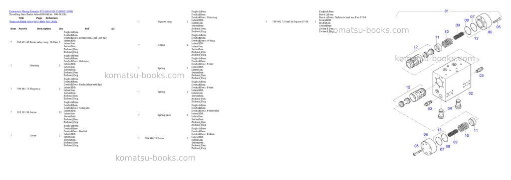 Komatsu PC5500-6 S/N 15169 Parts catalog cover Page 4 Komatsu PC5500-6 S/N 15169 Parts catalog cover Page 4