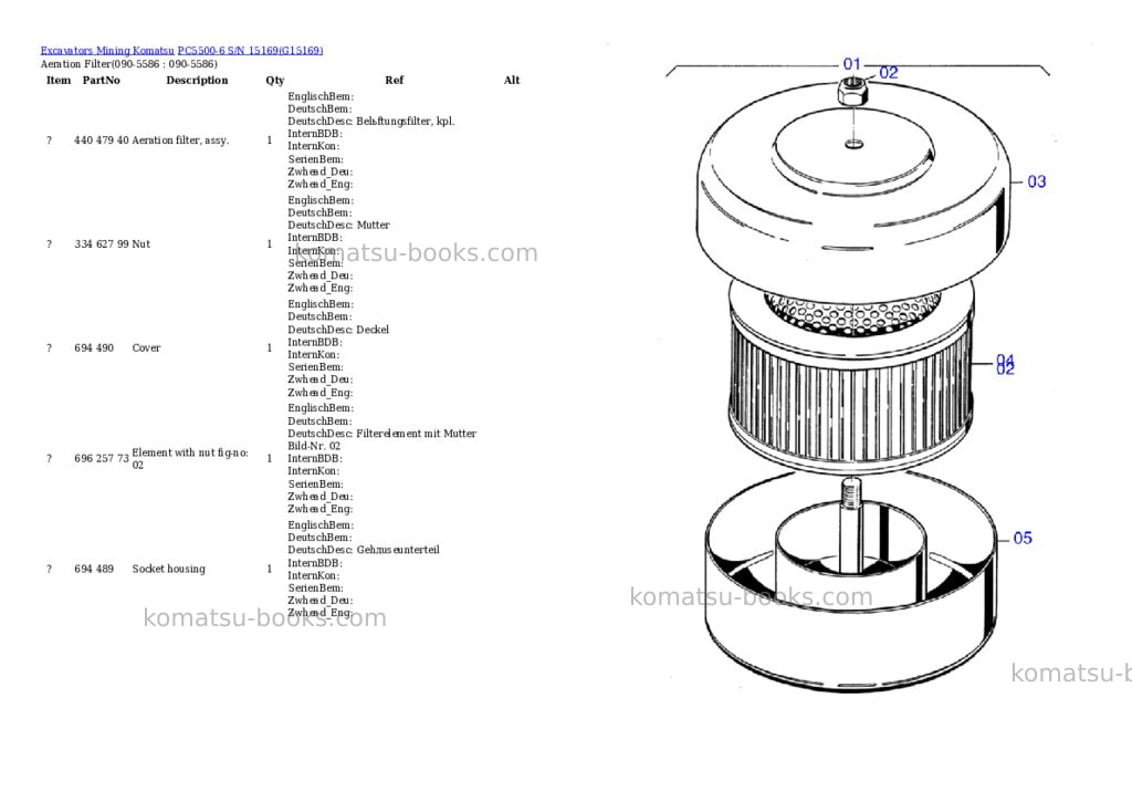 Komatsu PC5500-6 S/N 15169 Parts catalog cover Page 7 Komatsu PC5500-6 S/N 15169 Parts catalog cover Page 7