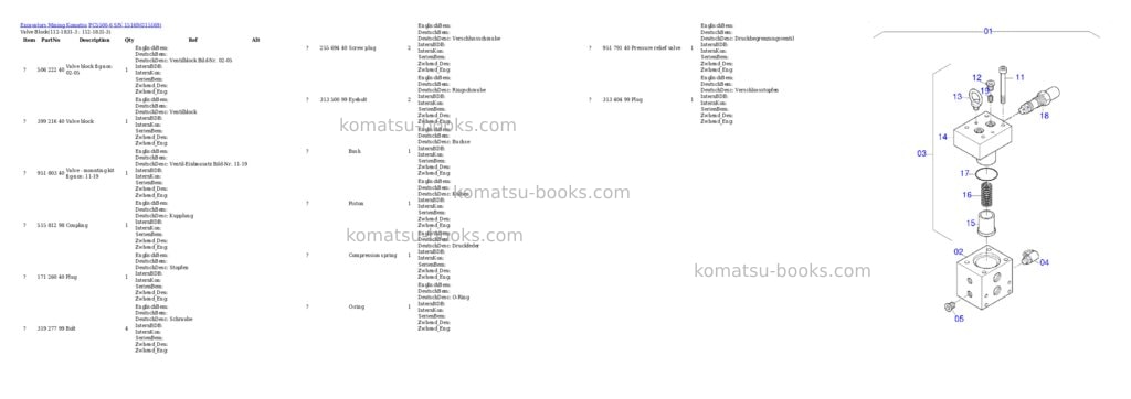 Komatsu PC5500-6 S/N 15169 Parts catalog cover Page 8 Komatsu PC5500-6 S/N 15169 Parts catalog cover Page 8