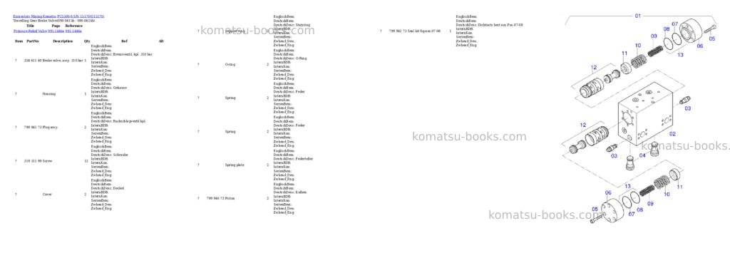 Komatsu PC5500-6 S/N 15170 Parts catalog cover Page 4 Komatsu PC5500-6 S/N 15170 Parts catalog cover Page 4
