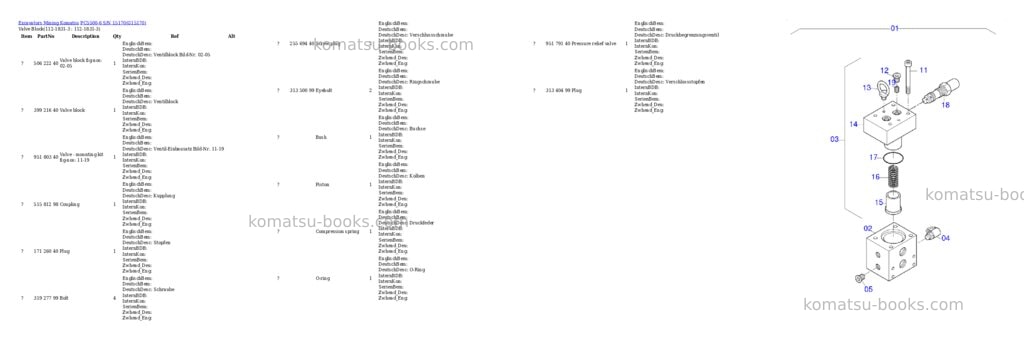 Komatsu PC5500-6 S/N 15170 Parts catalog cover Page 8 Komatsu PC5500-6 S/N 15170 Parts catalog cover Page 8