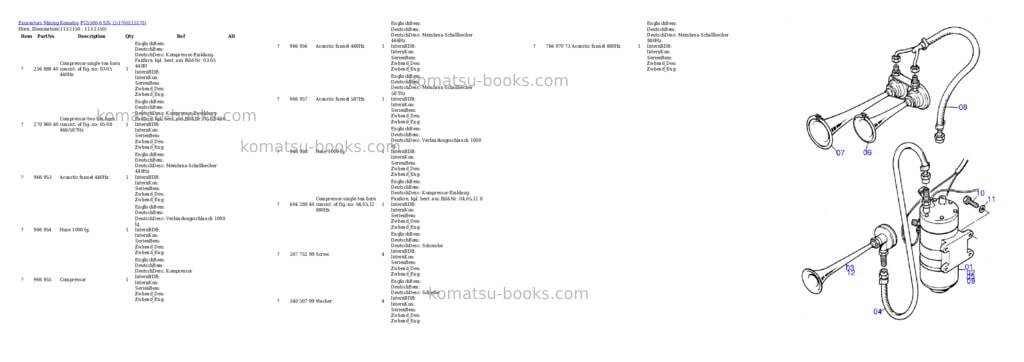 Komatsu PC5500-6 S/N 15170 Parts catalog cover Page 9 Komatsu PC5500-6 S/N 15170 Parts catalog cover Page 9