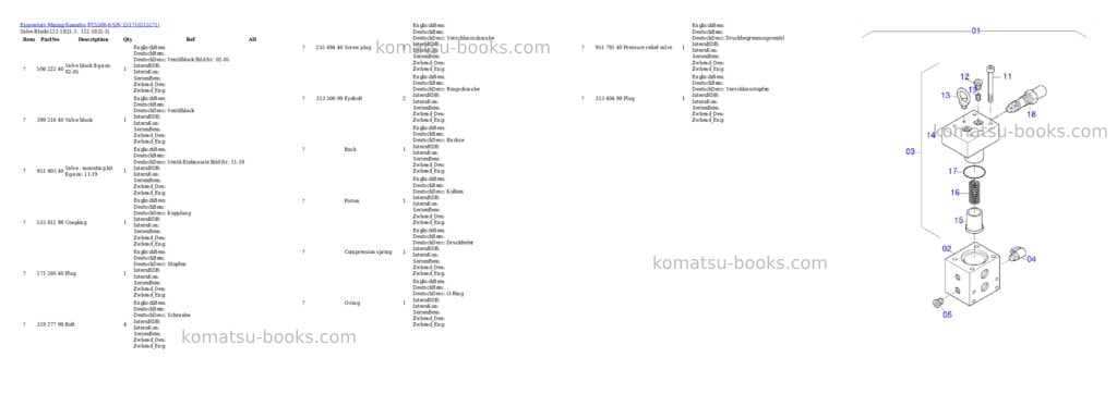 Komatsu PC5500-6 S/N 15171 Parts catalog cover Komatsu PC5500-6 S/N 15171 Parts catalog cover