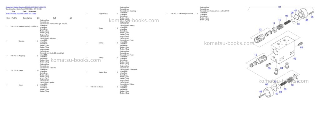 Komatsu PC5500-6 S/N 15171 Parts catalog cover Page 4 Komatsu PC5500-6 S/N 15171 Parts catalog cover Page 4