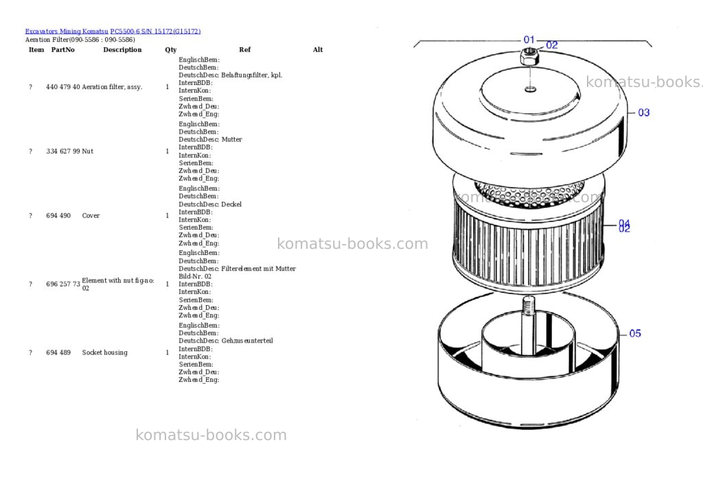 Komatsu PC5500-6 S/N 15172 Parts catalog cover Page 7 Komatsu PC5500-6 S/N 15172 Parts catalog cover Page 7