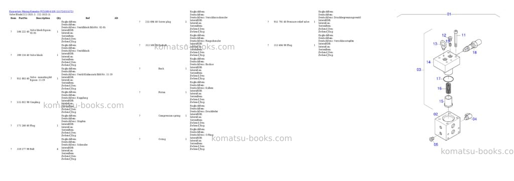 Komatsu PC5500-6 S/N 15172 Parts catalog cover Page 8 Komatsu PC5500-6 S/N 15172 Parts catalog cover Page 8