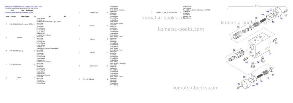 Komatsu PC5500-6 S/N 15174 Parts catalog cover Page 4 Komatsu PC5500-6 S/N 15174 Parts catalog cover Page 4