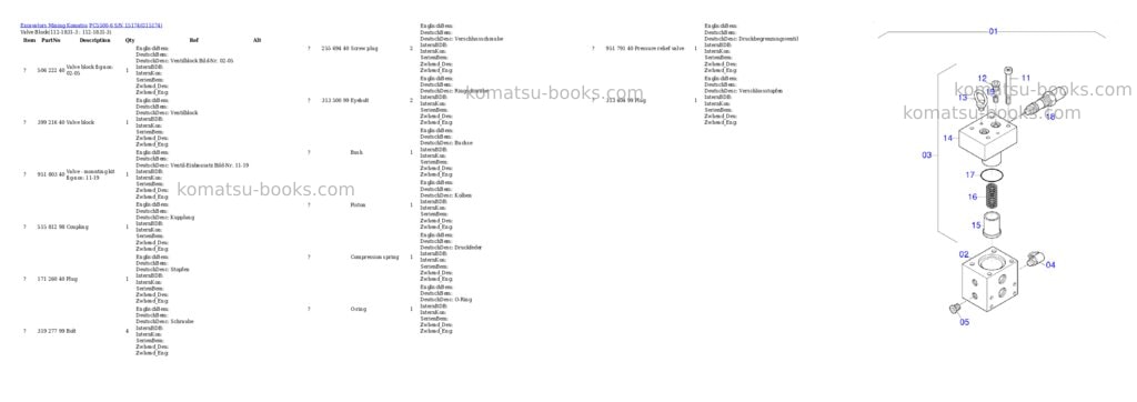 Komatsu PC5500-6 S/N 15174 Parts catalog cover Page 8 Komatsu PC5500-6 S/N 15174 Parts catalog cover Page 8