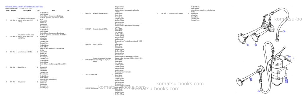 Komatsu PC5500-6 S/N 15174 Parts catalog cover Page 9 Komatsu PC5500-6 S/N 15174 Parts catalog cover Page 9
