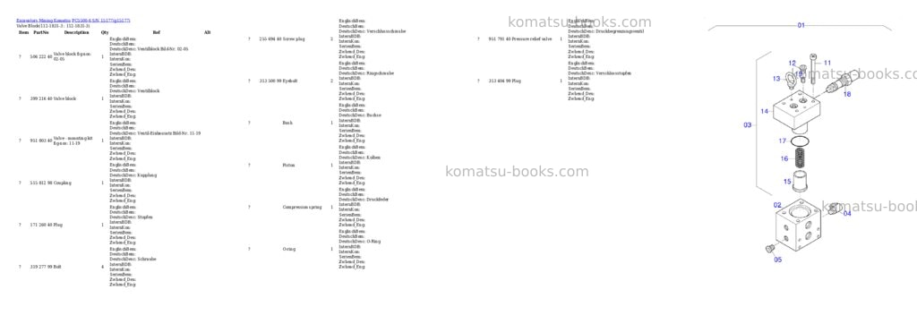 Komatsu PC5500-6 S/N 15177 Parts catalog cover Page 8 Komatsu PC5500-6 S/N 15177 Parts catalog cover Page 8
