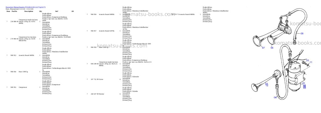 Komatsu PC5500-6 S/N 15177 Parts catalog cover Page 9 Komatsu PC5500-6 S/N 15177 Parts catalog cover Page 9