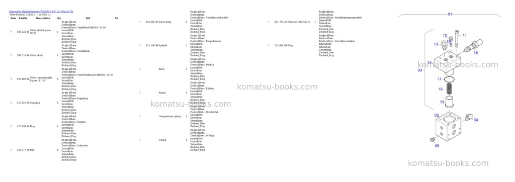 Komatsu PC5500-6 S/N 15178 Parts catalog cover Page 8 Komatsu PC5500-6 S/N 15178 Parts catalog cover Page 8