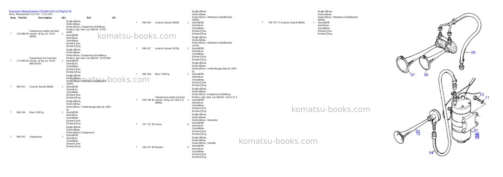 Komatsu PC5500-6 S/N 15178 Parts catalog cover Page 9 Komatsu PC5500-6 S/N 15178 Parts catalog cover Page 9