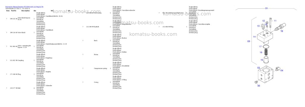 Komatsu PC5500-6 S/N 15179 Parts catalog cover Page 8 Komatsu PC5500-6 S/N 15179 Parts catalog cover Page 8