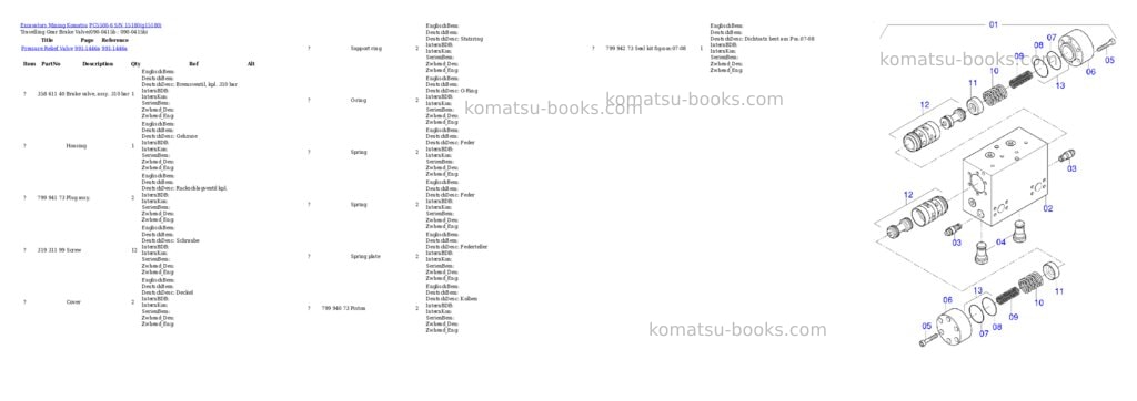 Komatsu PC5500-6 S/N 15180 Parts catalog cover Page 4 Komatsu PC5500-6 S/N 15180 Parts catalog cover Page 4