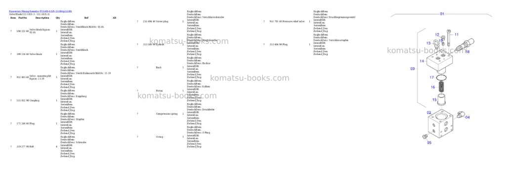 Komatsu PC5500-6 S/N 15180 Parts catalog cover Page 8 Komatsu PC5500-6 S/N 15180 Parts catalog cover Page 8