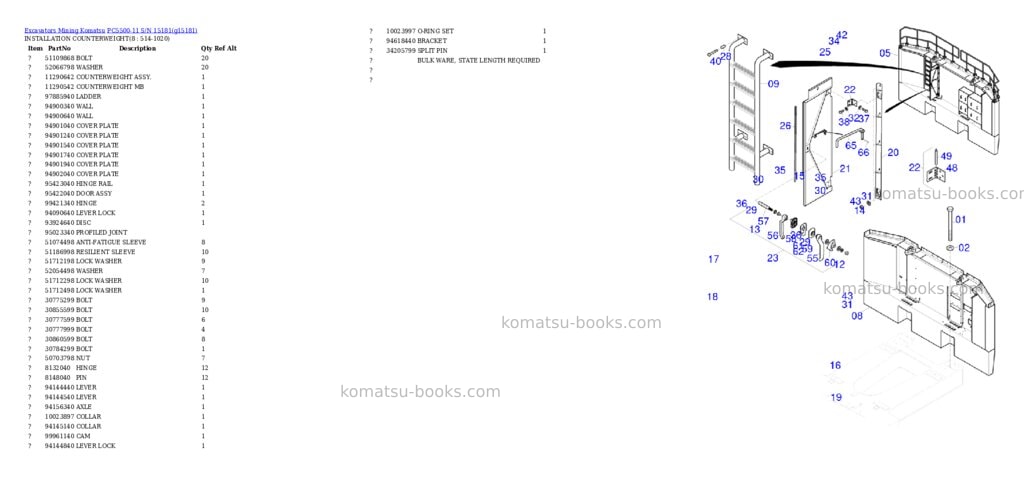 Komatsu PC5500-11 S/N 15181 Parts catalog cover Page 3 Komatsu PC5500-11 S/N 15181 Parts catalog cover Page 3