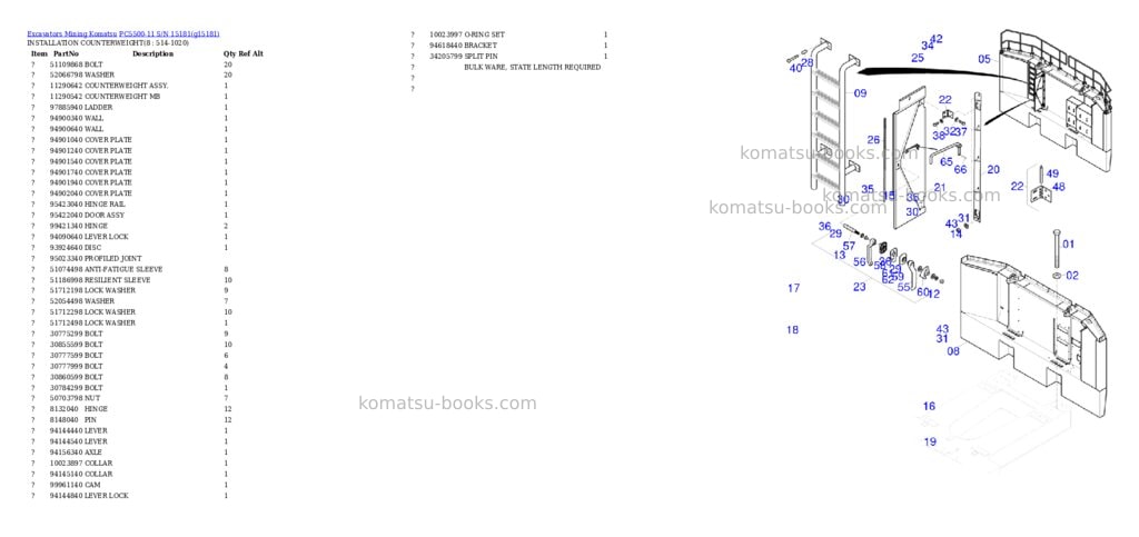 Komatsu PC5500-11 S/N 15181 Parts catalog cover Page 4 Komatsu PC5500-11 S/N 15181 Parts catalog cover Page 4