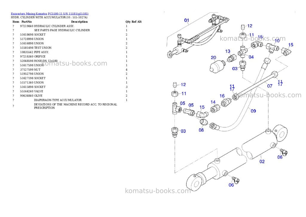 Komatsu PC5500-11 S/N 15181 Parts catalog cover Page 7 Komatsu PC5500-11 S/N 15181 Parts catalog cover Page 7