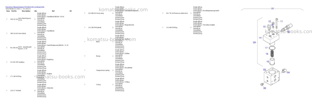 Komatsu PC5500-6 S/N 15182 Parts catalog cover Page 8 Komatsu PC5500-6 S/N 15182 Parts catalog cover Page 8