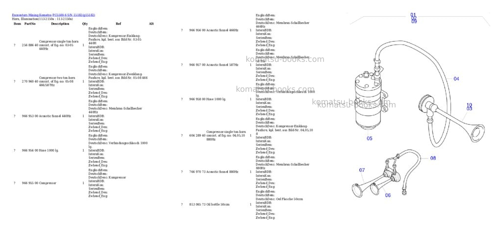 Komatsu PC5500-6 S/N 15182 Parts catalog cover Page 9 Komatsu PC5500-6 S/N 15182 Parts catalog cover Page 9