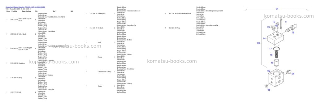 Komatsu PC5500-6 S/N 15183 Parts catalog cover Page 8 Komatsu PC5500-6 S/N 15183 Parts catalog cover Page 8