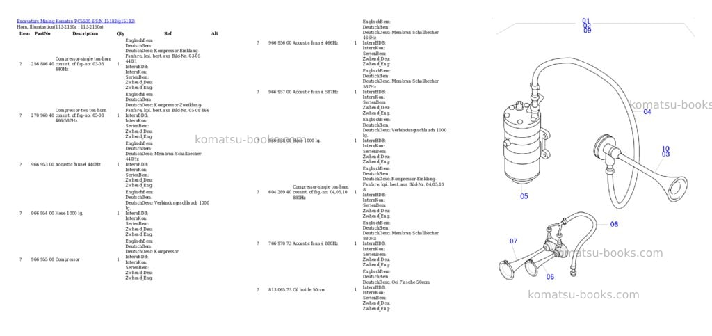 Komatsu PC5500-6 S/N 15183 Parts catalog cover Page 9 Komatsu PC5500-6 S/N 15183 Parts catalog cover Page 9