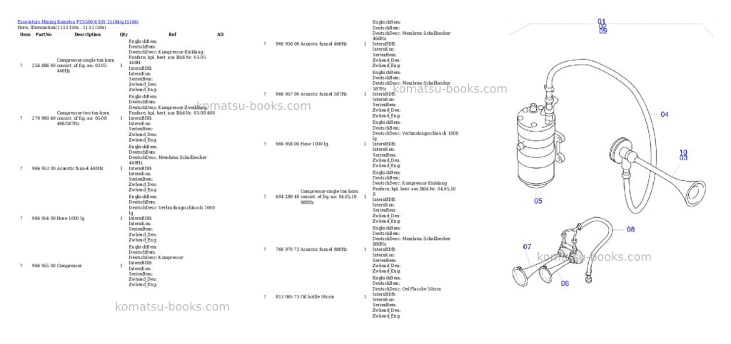 Komatsu PC5500-6 S/N 15184 Parts catalog cover Page 9 Komatsu PC5500-6 S/N 15184 Parts catalog cover Page 9