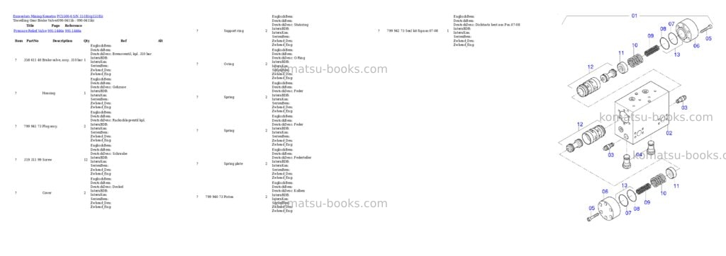 Komatsu PC5500-6 S/N 15185 Parts catalog cover Page 4 Komatsu PC5500-6 S/N 15185 Parts catalog cover Page 4