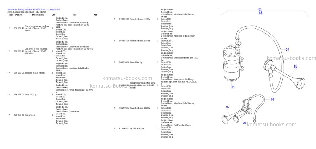 Komatsu PC5500-6 S/N 15185 Parts catalog cover Page 9 Komatsu PC5500-6 S/N 15185 Parts catalog cover Page 9