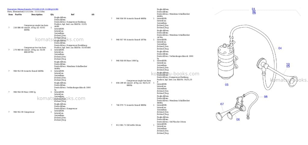 Komatsu PC5500-6 S/N 15186 Parts catalog cover Page 9 Komatsu PC5500-6 S/N 15186 Parts catalog cover Page 9