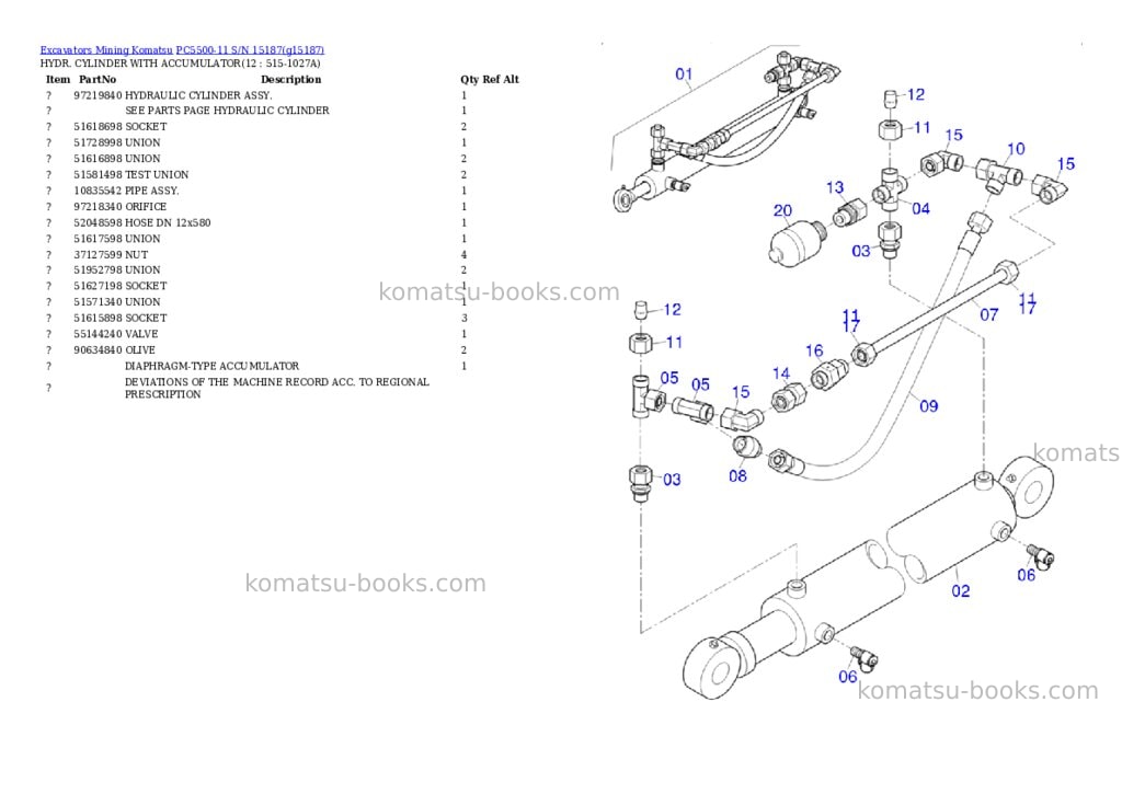 Komatsu PC5500-11 S/N 15187 Parts catalog cover Page 9 Komatsu PC5500-11 S/N 15187 Parts catalog cover Page 9