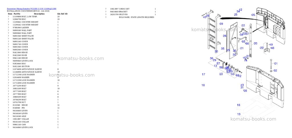 Komatsu PC5500-11 S/N 15189 Parts catalog cover Page 6 Komatsu PC5500-11 S/N 15189 Parts catalog cover Page 6