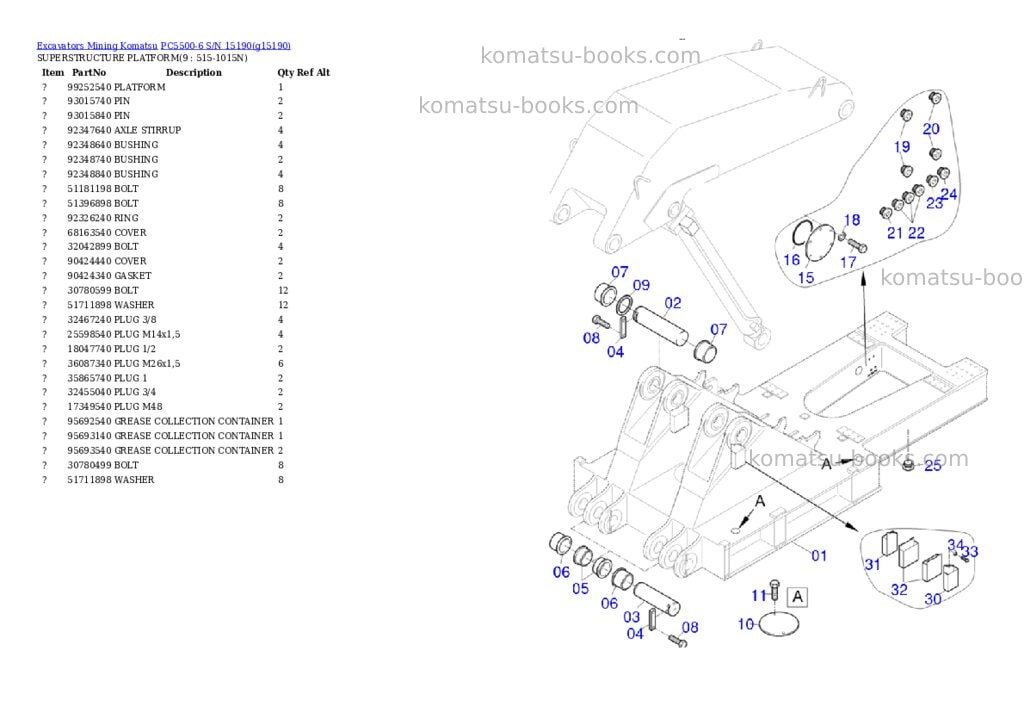 Komatsu PC5500-6 S/N 15190 Parts catalog cover Page 4 Komatsu PC5500-6 S/N 15190 Parts catalog cover Page 4