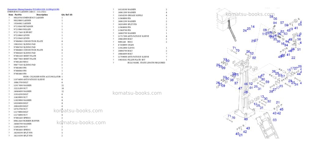 Komatsu PC5500-6 S/N 15190 Parts catalog cover Page 8 Komatsu PC5500-6 S/N 15190 Parts catalog cover Page 8