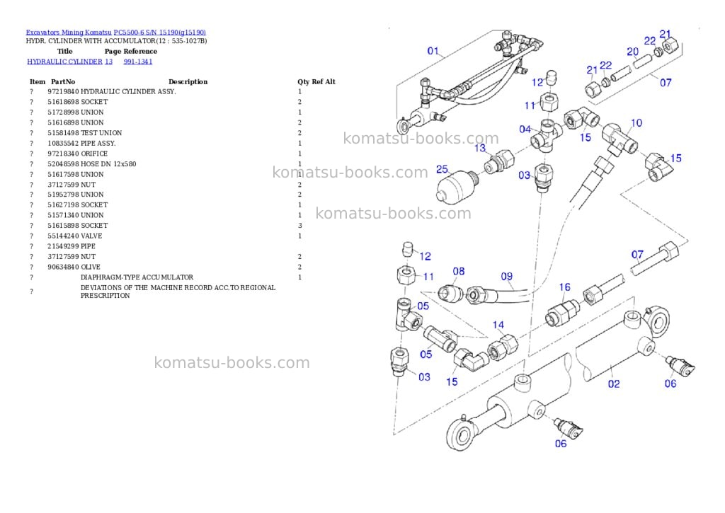 Komatsu PC5500-6 S/N 15190 Parts catalog cover Page 9 Komatsu PC5500-6 S/N 15190 Parts catalog cover Page 9