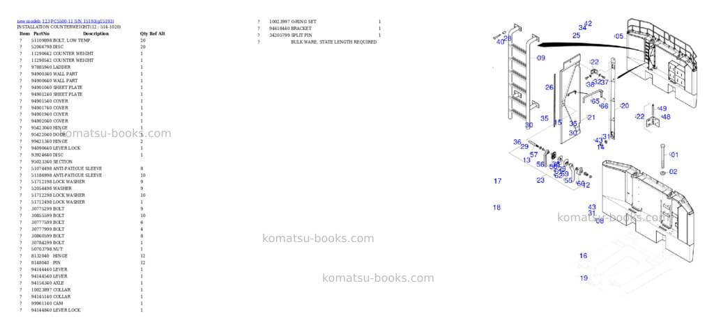 Komatsu PC5500-11 S/N 15193 Parts catalog cover Page 8