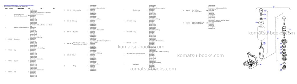 Komatsu pc7000-6 s/n 35001 Parts catalog cover Page 3 Komatsu pc7000-6 s/n 35001 Parts catalog cover Page 3