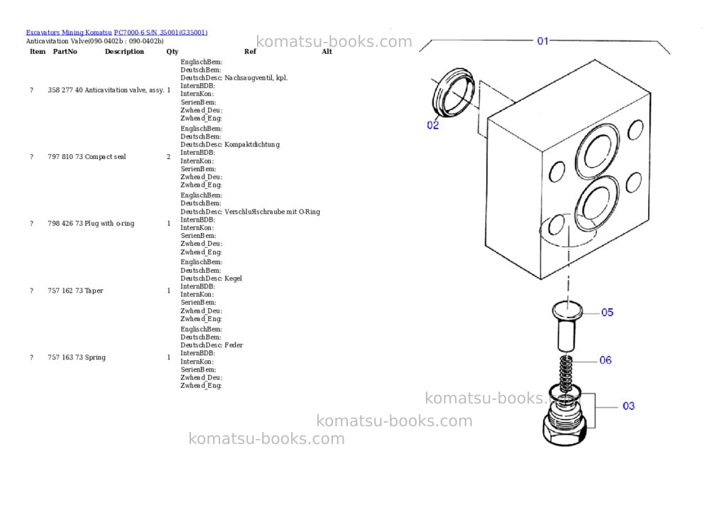 Komatsu pc7000-6 s/n 35001 Parts catalog cover Page 4 Komatsu pc7000-6 s/n 35001 Parts catalog cover Page 4