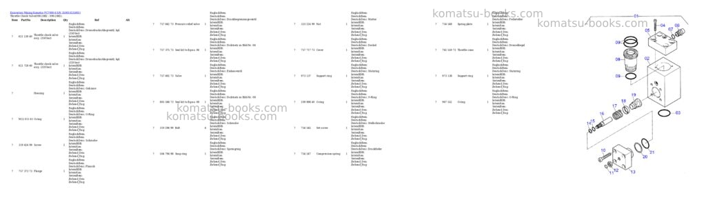Komatsu pc7000-6 s/n 35001 Parts catalog cover Page 7 Komatsu pc7000-6 s/n 35001 Parts catalog cover Page 7